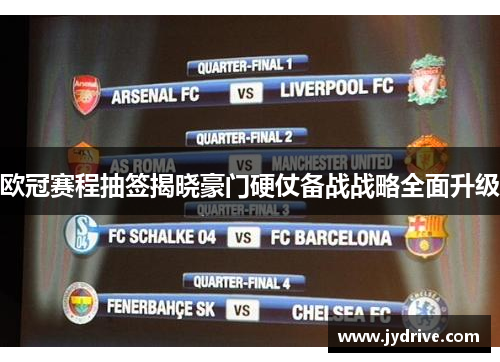 欧冠赛程抽签揭晓豪门硬仗备战战略全面升级 欧冠赛程抽签揭晓豪门硬仗备战战略全面升级